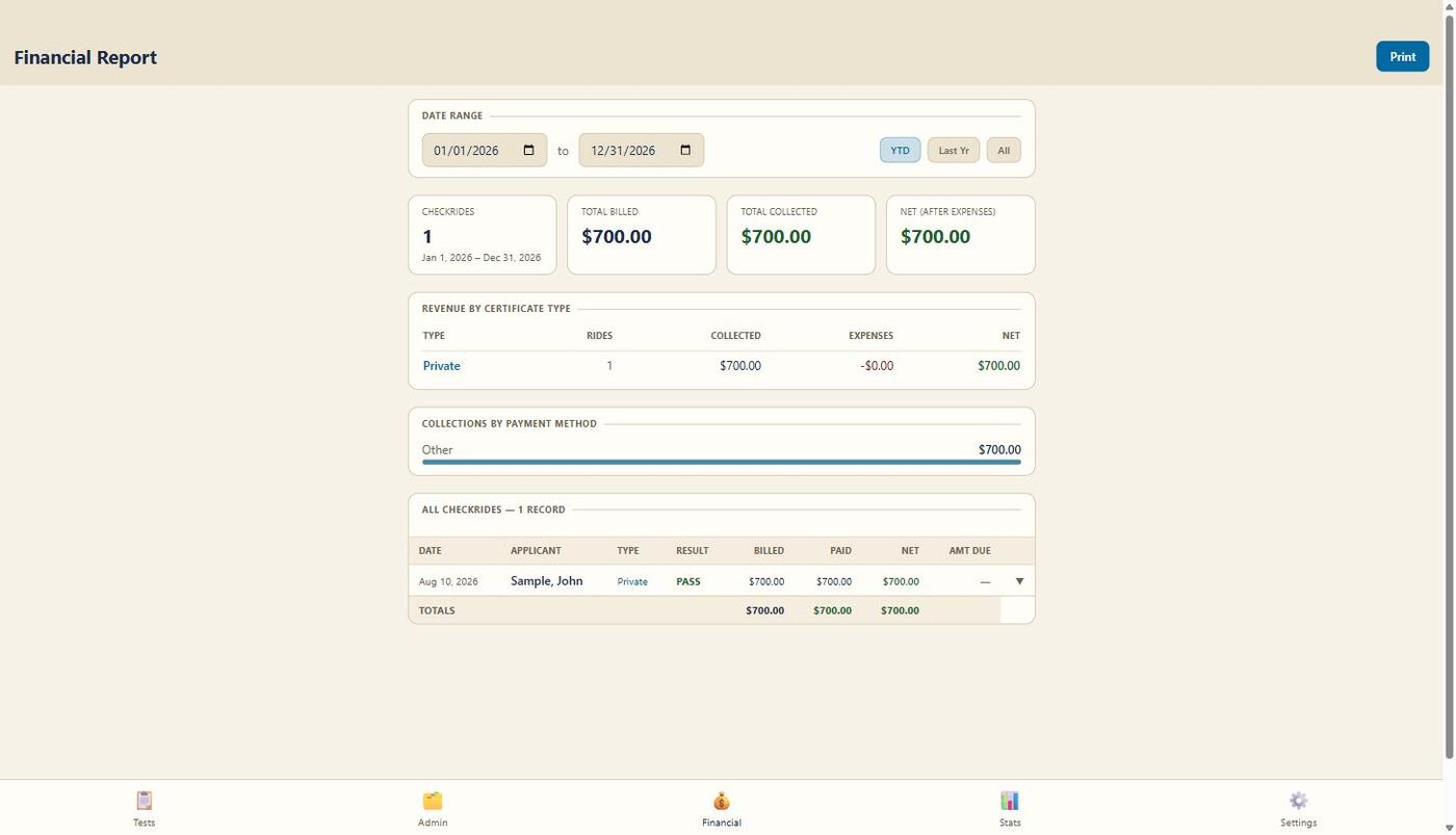 DPE App financial report showing total billed, collected, and net revenue